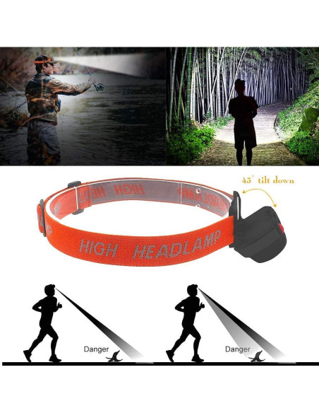 Paquete de 4 Linternas Frontales LED GaiGaiMall Ligeras