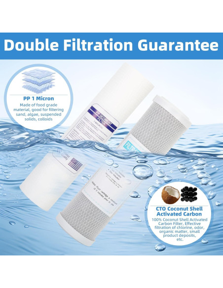 Filtro de Agua Doble Externo Drkerr para RV y Hogar 2.70 kg