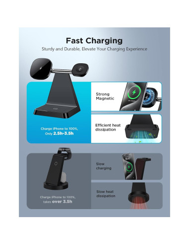 Estación de Carga 3 en 1 Woruda para iPhone y Apple Watch