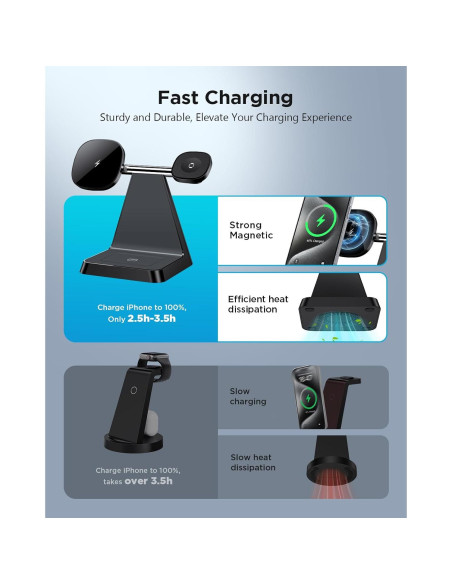 Estación de Carga 3 en 1 Woruda para iPhone y Apple Watch