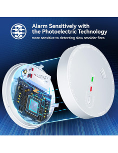 Detector de Humo Interconectado SITERLINK GS517 - 2 Paquetes 2