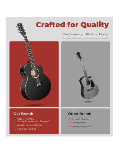 Guitarra Acústica Eléctrica Vangoa 3/4 para Principiantes