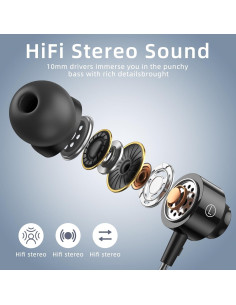 Auriculares USB C Yatloml TC-680 con Micrófono y Control 2