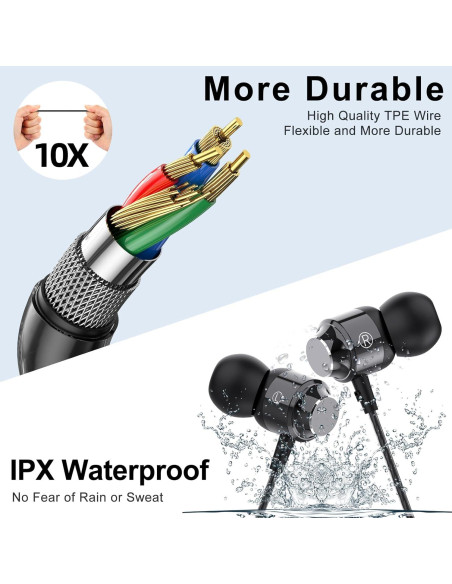 Auriculares USB C Yatloml TC-680 con Micrófono y Control