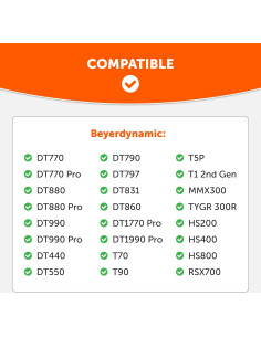 Almohadillas de Gel Refrigerante Wicked Cushions para Beyerdynamic DT770, DT990, DT880, MMX300 - Gris Geo 2