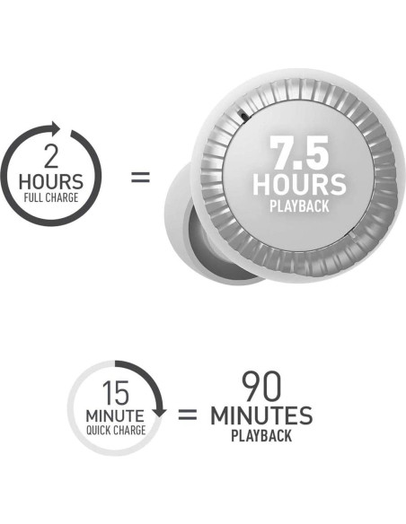 Auriculares Inalámbricos Verdaderos Panasonic RZ-S300W Blanco - Bluetooth IPX4