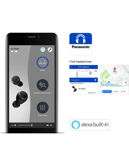 Auriculares Inalámbricos Verdaderos Panasonic RZ-S300W Blanco - Bluetooth IPX4