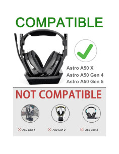 Kit de Reemplazo Defean para Auriculares Astro A50 Gen 4 2