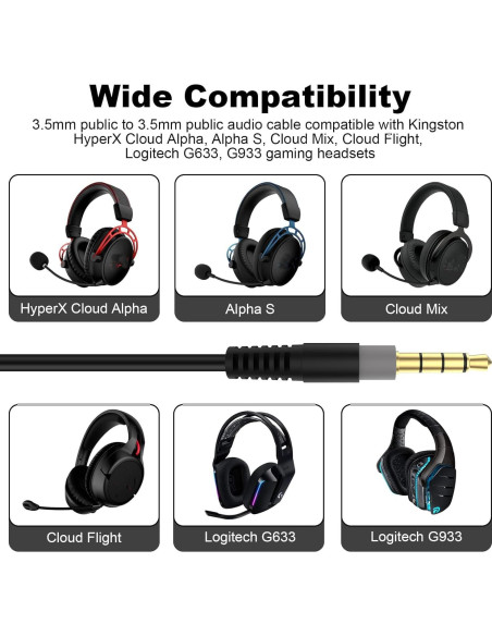 Cable de audio 3.5mm Hizsoaor para HyperX y Logitech 1.3m a 2.5m