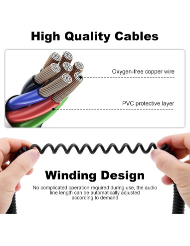 Cable de audio 3.5mm Hizsoaor para HyperX y Logitech 1.3m a 2.5m