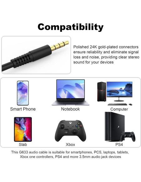 Cable de audio 3.5mm Hizsoaor para HyperX y Logitech 1.3m a 2.5m