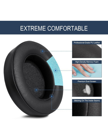 Almohadillas de Repuesto GVOEARS para Razer Kraken Pro V2/7.1 V2