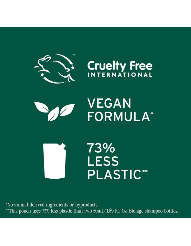 Mascarilla Hidratante Biolage Ultra Hydra Source 97.6 ml