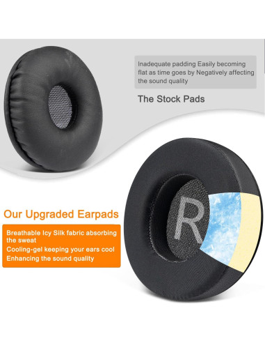 Almohadillas de Repuesto SOULWIT para Auriculares Pioneer DJ HDJ-CUE1