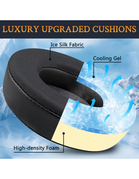 Almohadillas de Repuesto SOULWIT para Auriculares Pioneer DJ HDJ-CUE1