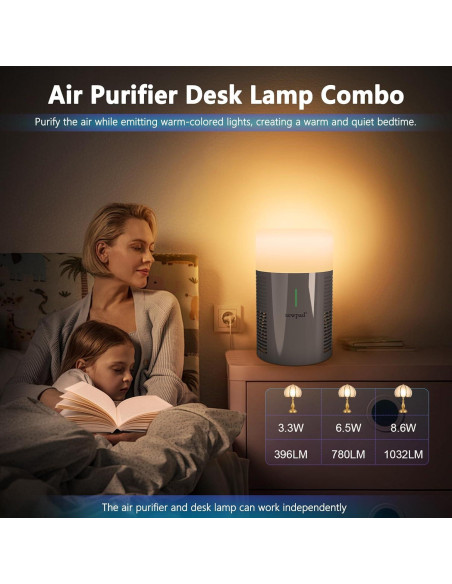 Purificador de Aire HEPA NEWPAD KJ-351H con Lámpara Gris