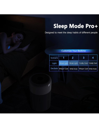 Purificador de Aire HEPA NEWPAD KJ-351H con Lámpara Gris