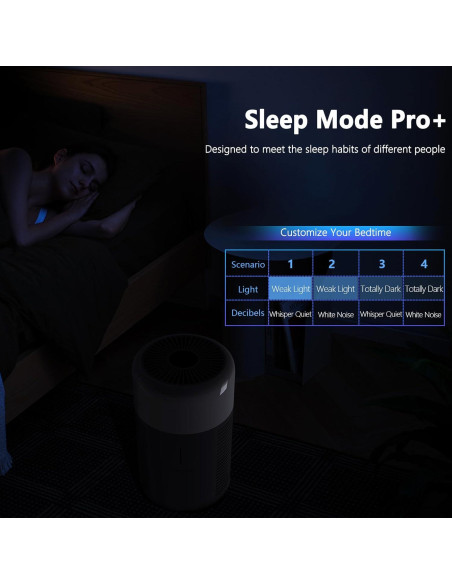 Purificador de Aire HEPA NEWPAD KJ-351H con Lámpara Gris