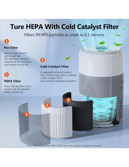 Purificador de Aire HEPA NEWPAD KJ-351H con Lámpara Gris