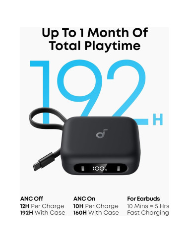 Auriculares Intrauditivos Anker Soundcore P41i Bluetooth IPX5