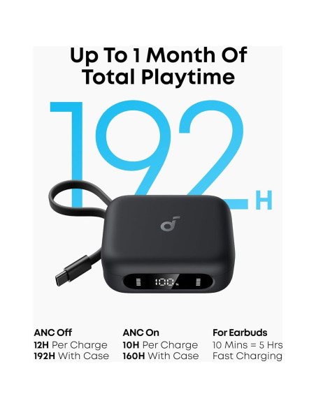 Auriculares Intrauditivos Anker Soundcore P41i Bluetooth IPX5 Auriculares Intrauditivos Anker Soundcore P41i Bluetooth IPX5