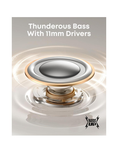 Auriculares Intrauditivos Anker Soundcore P41i Bluetooth IPX5