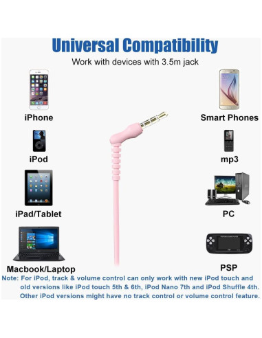 Auriculares deportivos Joysico YS3 con micrófono y control de volumen