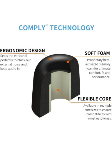 Tapones para Oídos Comply TOZ-200 Ovalados - 3 Pares