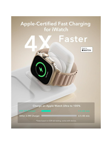 Cargador 3 en 1 ESR Qi2 para iPhone, Apple Watch y AirPods