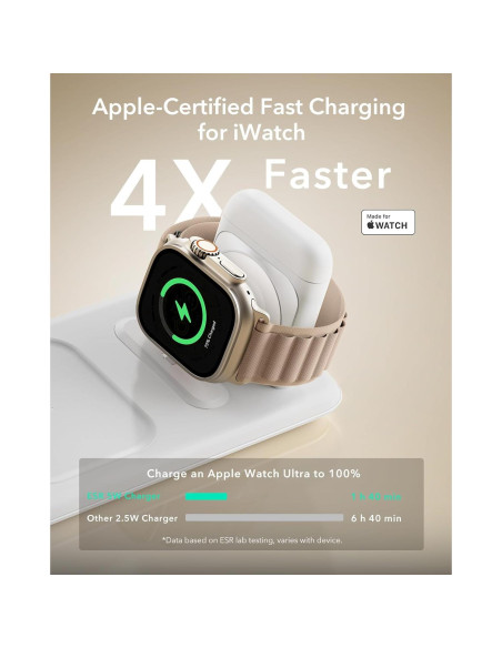 Cargador 3 en 1 ESR Qi2 para iPhone, Apple Watch y AirPods