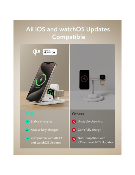 Cargador 3 en 1 ESR Qi2 para iPhone, Apple Watch y AirPods