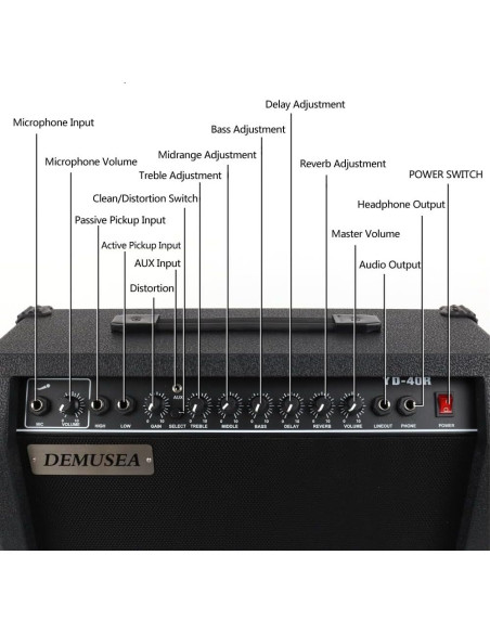 Amplificador de guitarra eléctrica 40W negro con altavoz 16.5cm