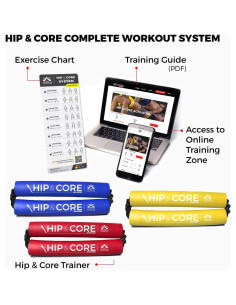 Sistema de Cadera y Núcleo Crossover Symmetry - Bandas de Resistencia 2