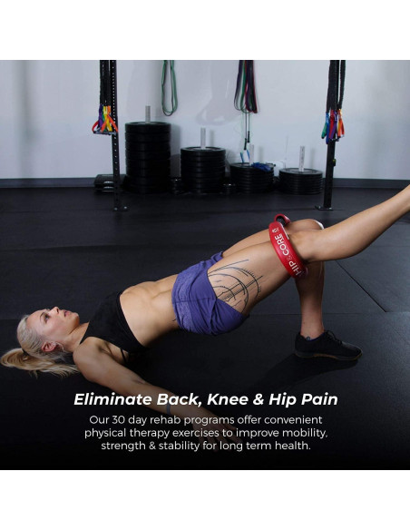 Sistema de Cadera y Núcleo Crossover Symmetry - Bandas de Resistencia