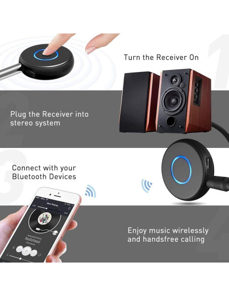 Adaptador Bluetooth 5.0 SONRU para Coche y Casa AUX 3.5mm