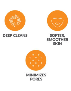 Cabezal de Cepillo Facial Clarisonic Limpieza Profunda 4 Unidades 2