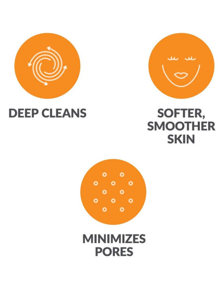 Cabezal de Cepillo Facial Clarisonic Limpieza Profunda 4 Unidades