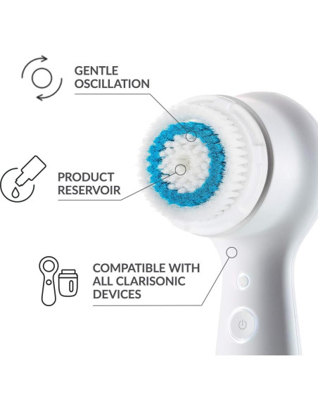 Cabezal de Cepillo Facial Clarisonic Limpieza Profunda 4 Unidades