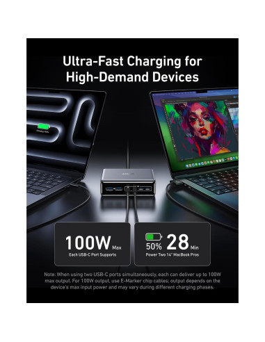 Cargador Anker Prime 200W 6 Puertos USB-C Carga Rápida