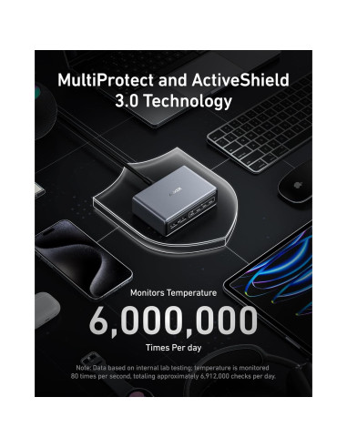 Cargador Anker Prime 200W 6 Puertos USB-C Carga Rápida