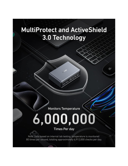 Cargador Anker Prime 200W 6 Puertos USB-C Carga Rápida