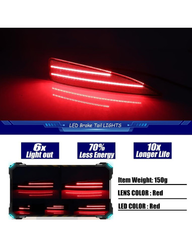 Luces de Freno y Giro LED TurningMax para Toyota Yaris 2012-2014