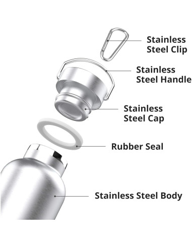 Botella de Agua Acero Inoxidable TRIPLE TREE 0.5L Aislada