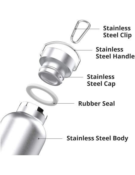 Botella de Agua Acero Inoxidable TRIPLE TREE 0.5L Aislada