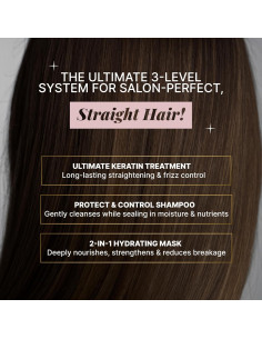Kit de Tratamiento de Queratina Fashion Gold - Alisado Profesional 2