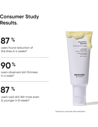 Crema Nocturna Anti Envejecimiento Minimalista 30 ml