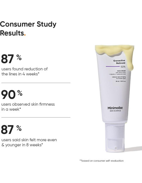 Crema Nocturna Anti Envejecimiento Minimalista 30 ml