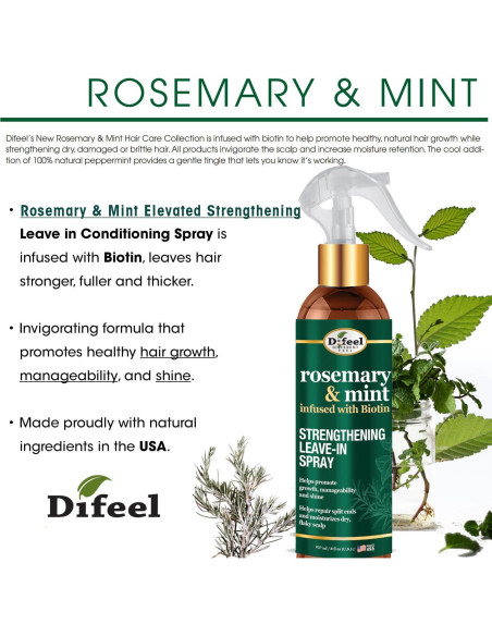 Spray Fortalecedor Sin Aclarado Difeel Romero y Menta 226ml Spray Fortalecedor Sin Aclarado Difeel Romero y Menta 226ml