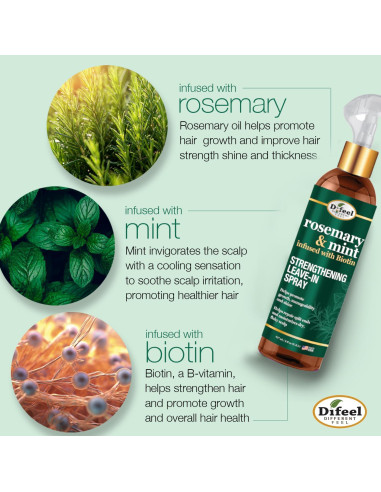 Spray Fortalecedor Sin Aclarado Difeel Romero y Menta 226ml