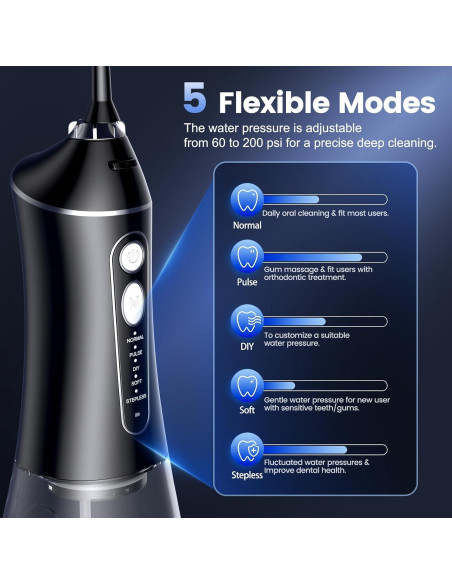 Irrigador Oral Inalámbrico JJC205 320ml 5 Modos Negro